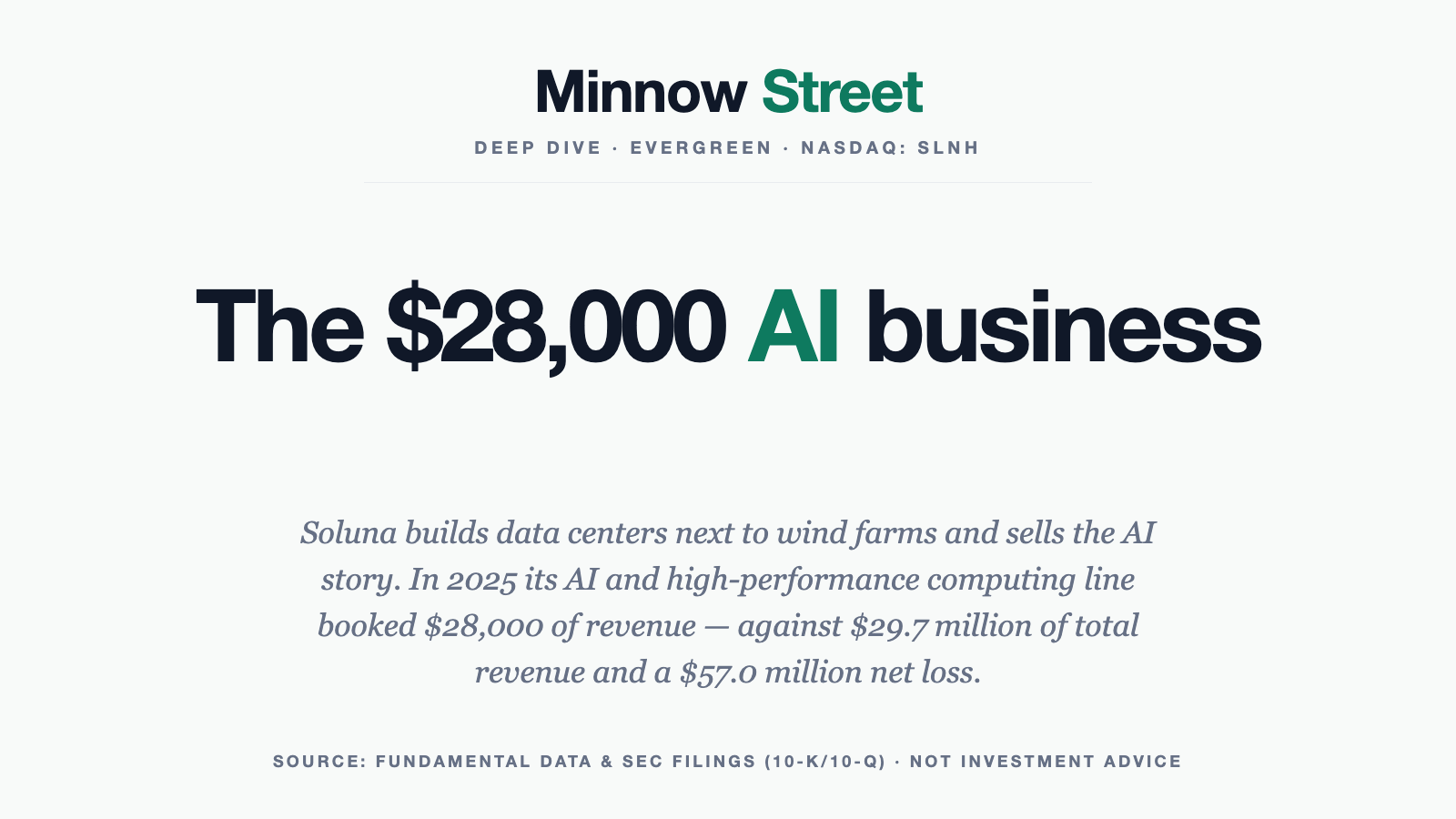 Soluna Holdings: The AI Data Center Whose AI Business Booked Exactly $28,000 in 2025