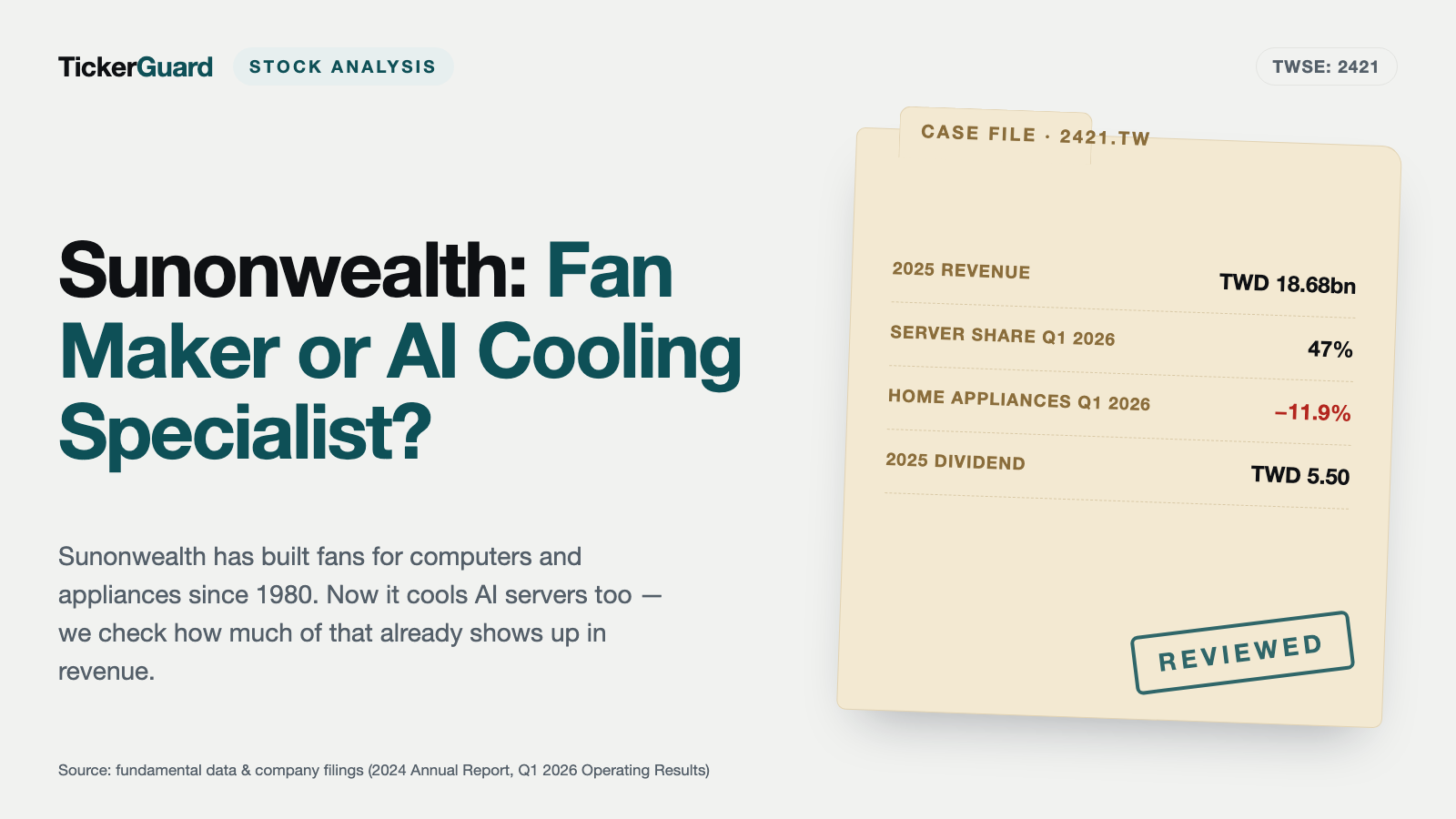 Sunonwealth: More Data Center on the Slide Than in the Revenue