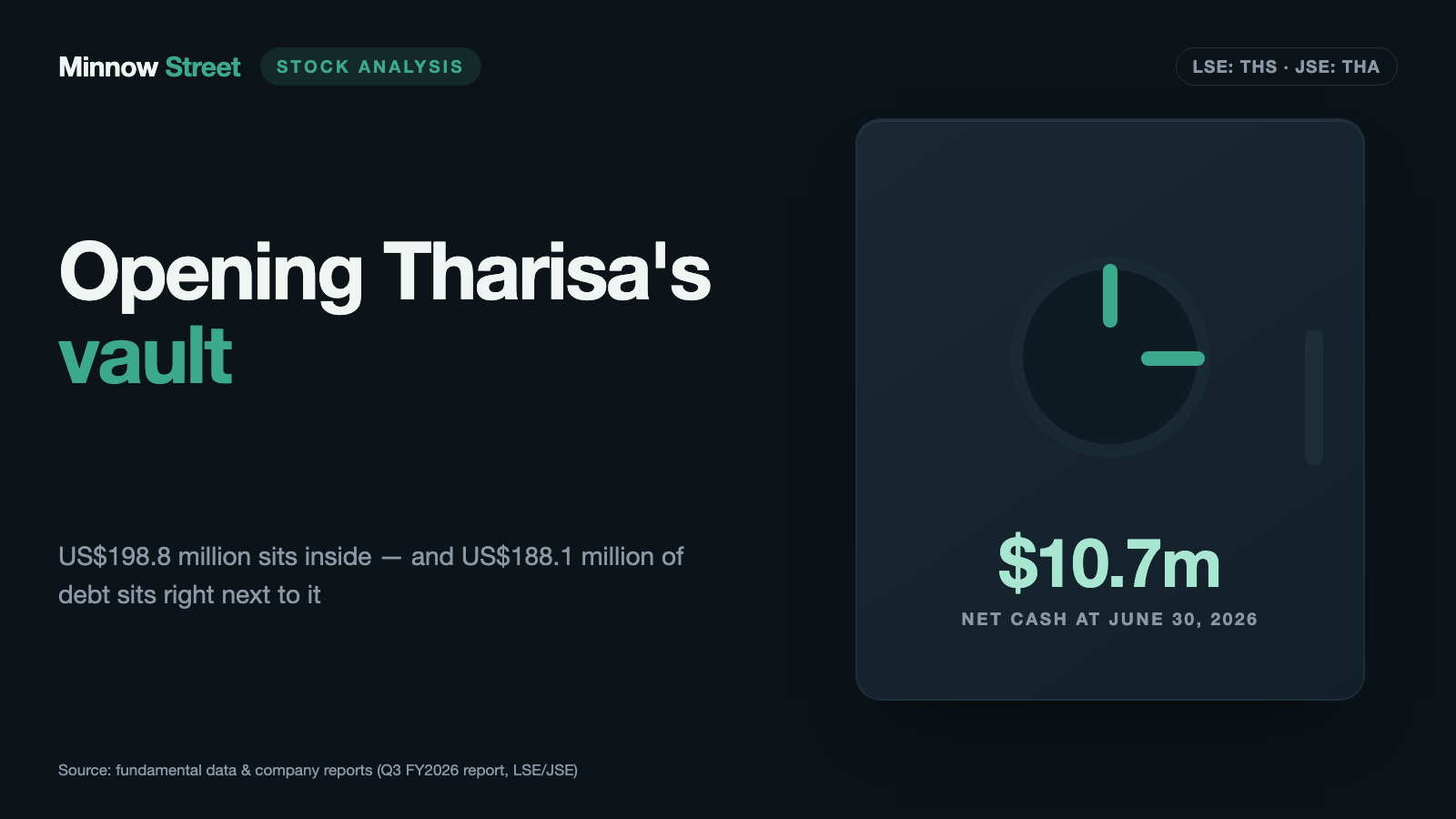 Tharisa's Vault: $198.8 Million in Cash, Only $10.7 Million Left