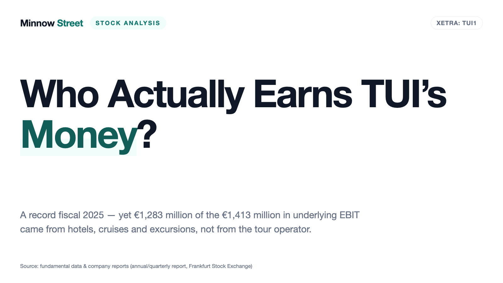 TUI Stock: A Record Year on the Front, Accumulated Losses on the Back