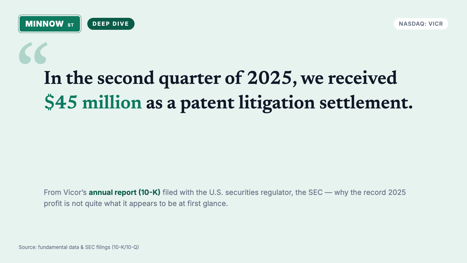 Vicor Stock: The Debt-Free Power Champion of the AI Boom — and a Record Profit With an Asterisk